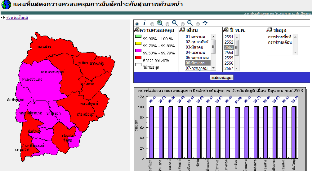 ระบบภูมิศาสตร์สารสนเทศการมีหลักประกันสุขภาพ